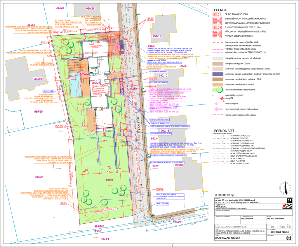 Projekt RD Nebušice